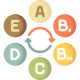 Personalized Vitamin and Mineral Needs