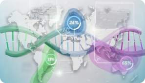 การตรวจพันธุกรรมหาเชื้อชาติ