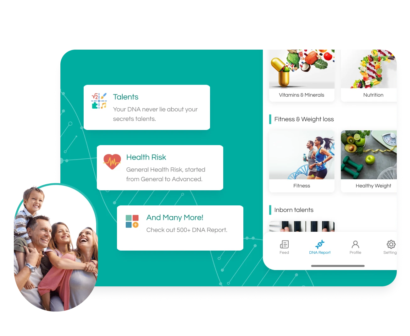 ผลสุขภาพจาก Geneus DNA