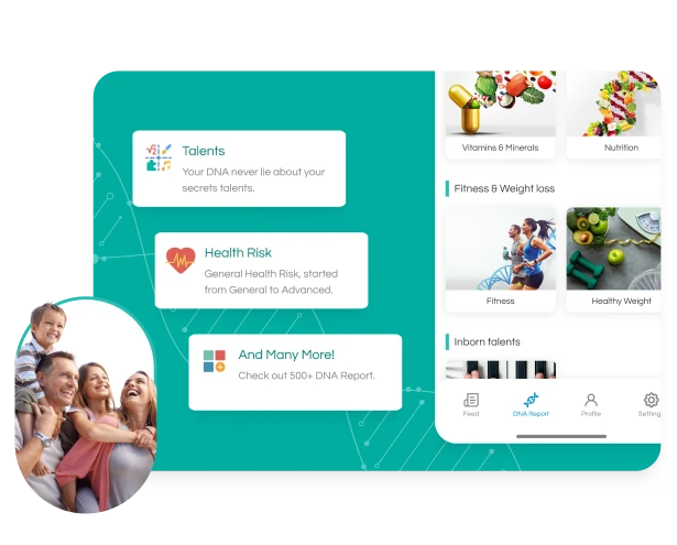 ผลสุขภาพจาก Geneus DNA