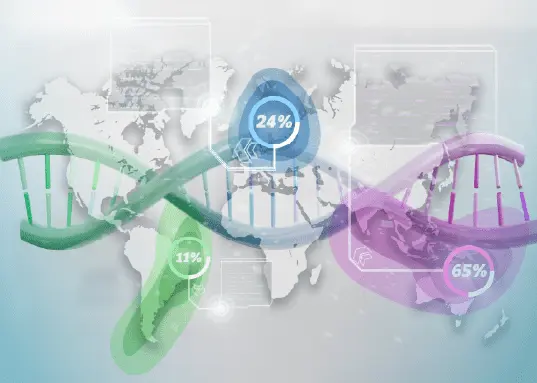 ตรวจ DNA หาเชื้อชาติ