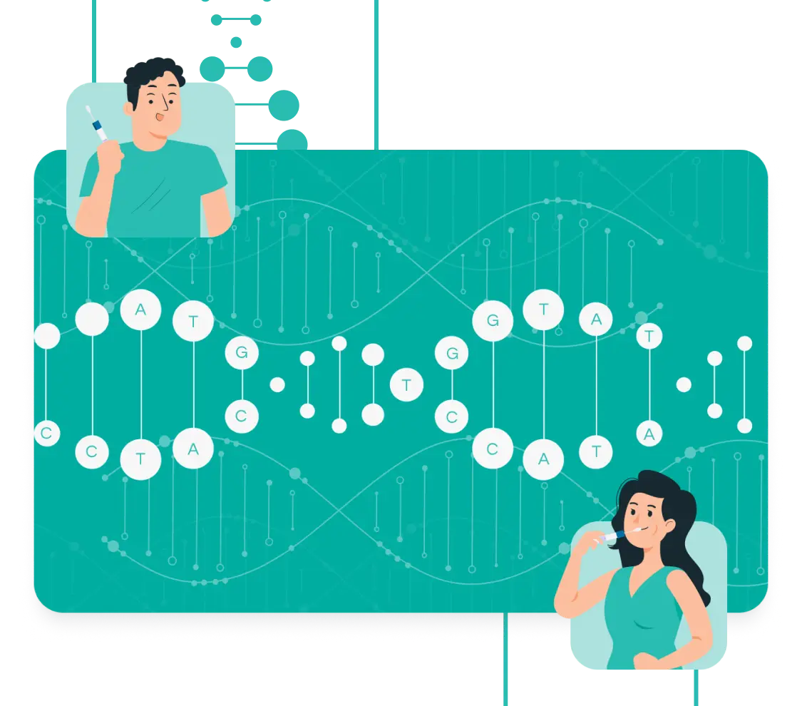 การเก็บตัวอย่างน้ำลาย geneus dna