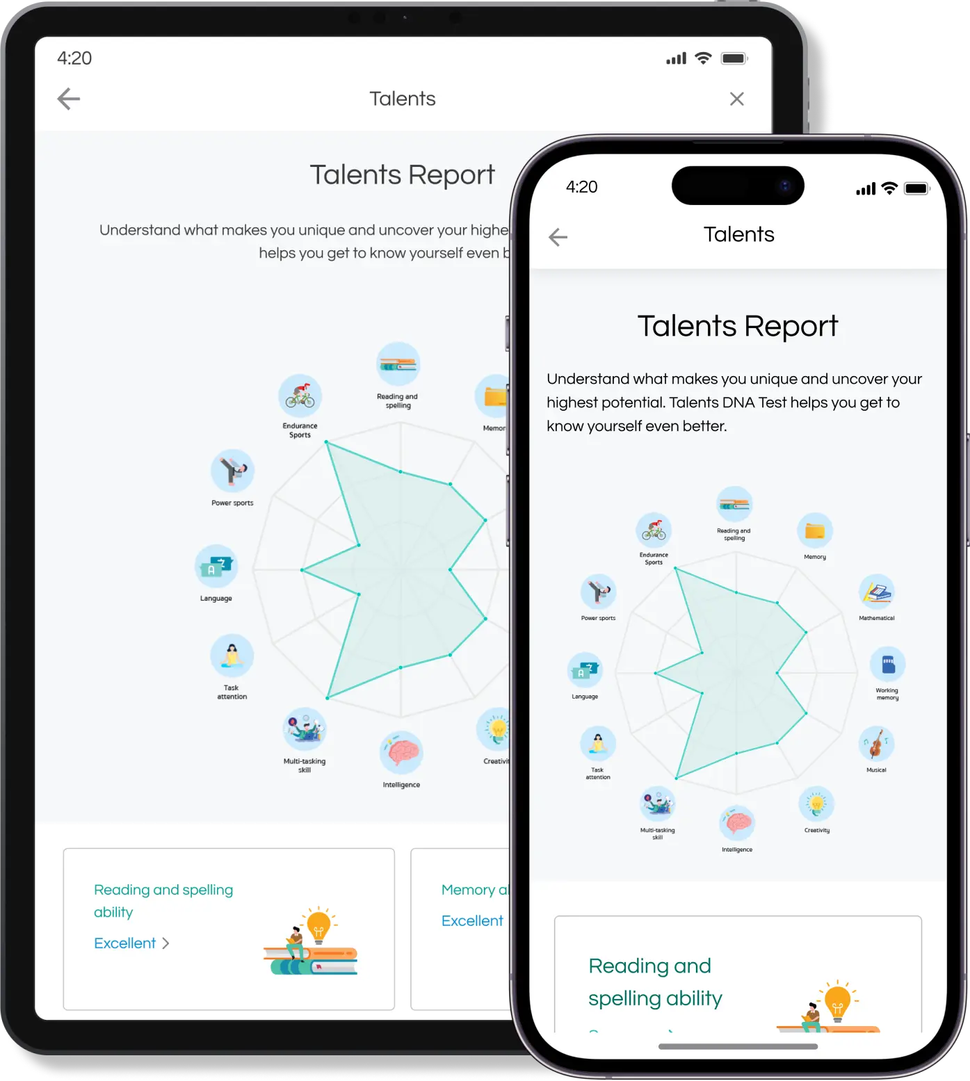 Geneus DNA ผลการทดสอบ