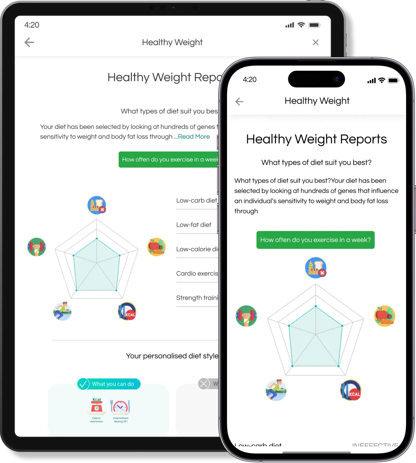 ลงทะเบียน Geneus DNA